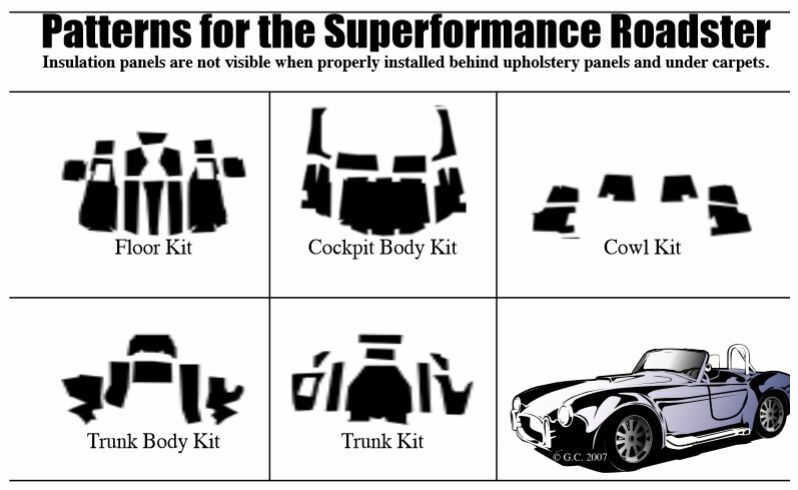 Superformance Cobra Roadster Complete Acoustic Insulation Kit